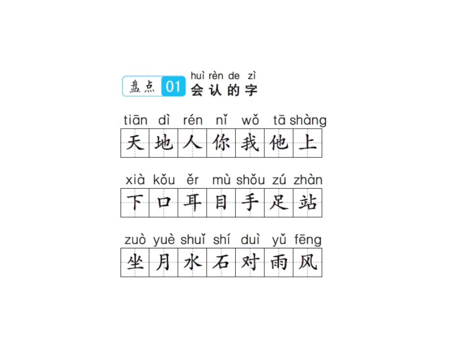 人教(部编版)一年级上册语文课件单元知识盘点专项复习.ppt_第2页