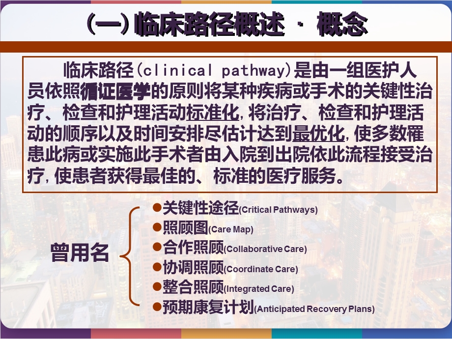 临床路径在护理工作中的应用课件.pptx_第3页