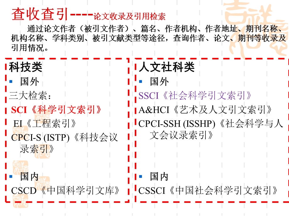 SCIE数据库使用方法ppt课件.ppt_第2页