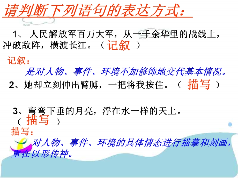 说明文阅读指导ppt课件.ppt_第2页