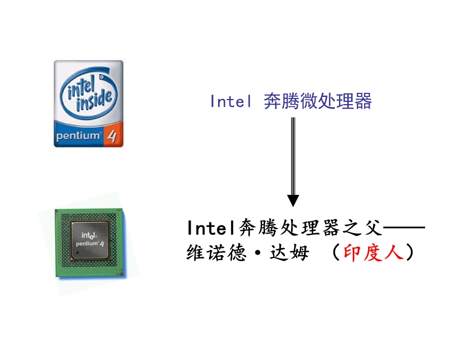 IT新城——班加罗尔ppt课件.ppt_第1页