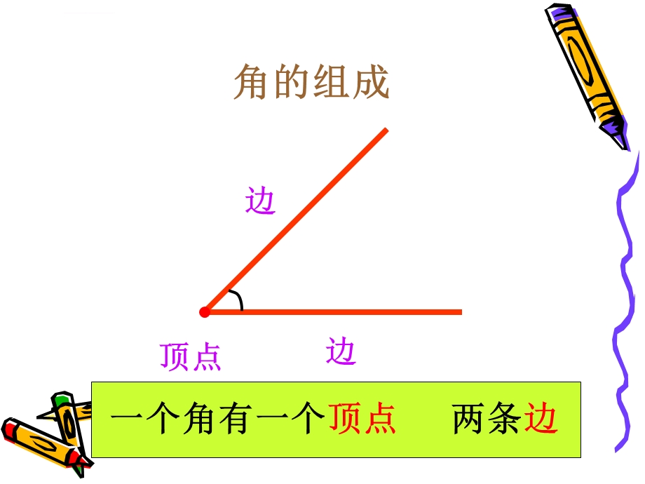 苏教版二年级数学下册角的初步认识PPT课件.ppt_第3页