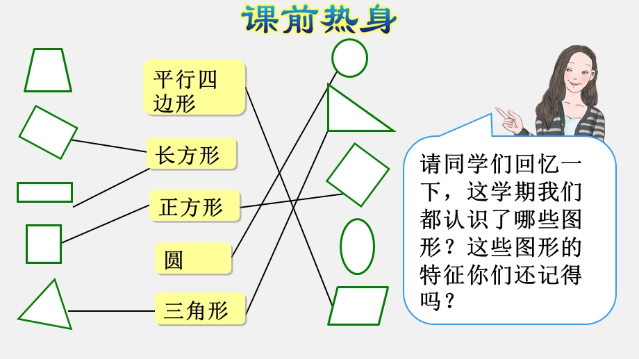 人教新课标一年级数学下册复习课件期末整理与复习图形与几何：认识图形和分类整理(共34张).ppt_第2页