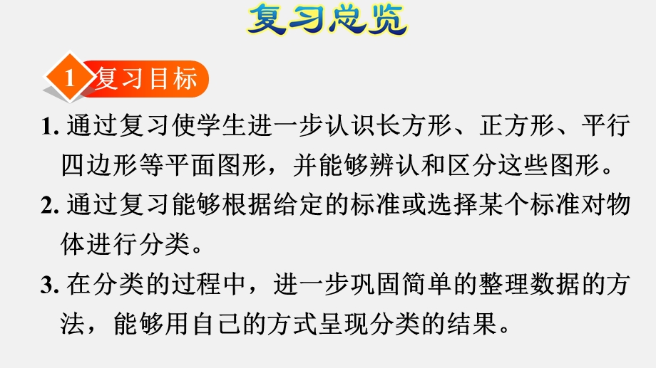 人教新课标一年级数学下册复习课件期末整理与复习图形与几何：认识图形和分类整理(共34张).ppt_第3页