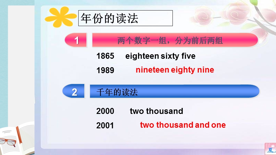 人教版九年级英语全一册unit6When was it invented sectionA(1a2d)课件.ppt_第3页