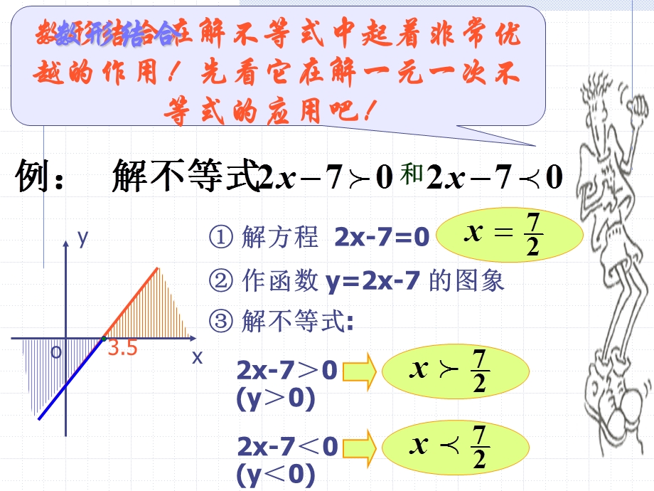 一元二次不等式及其解法(公开课)ppt课件.ppt_第3页