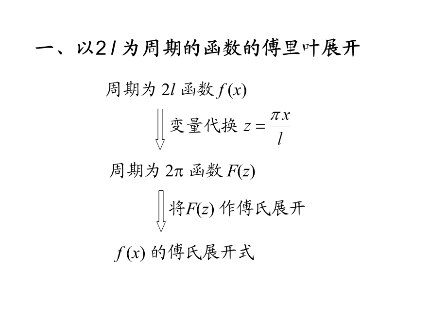 D118一般周期的函数展开成傅里叶级数ppt课件.ppt_第2页