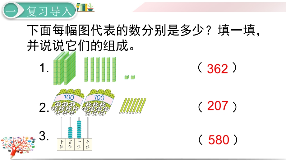 人教版二年级数学下册《第3课时1000以内数的认识(3)》课件.ppt_第2页