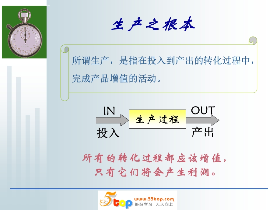 IE现场培训(讲义)IE效率提升技法ppt课件.ppt_第2页