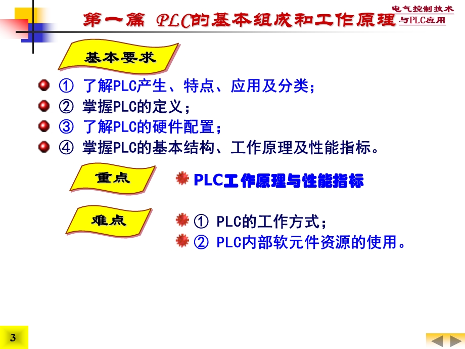 PLC基本组成以及工作原理ppt课件.ppt_第3页