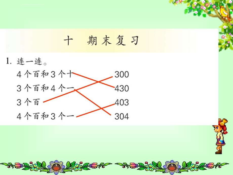 苏教版二年级下册数学期末复习课件.ppt_第2页