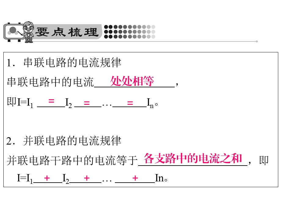 人教版九年级物理全册155串并联电路中电流的规律课件.ppt_第2页