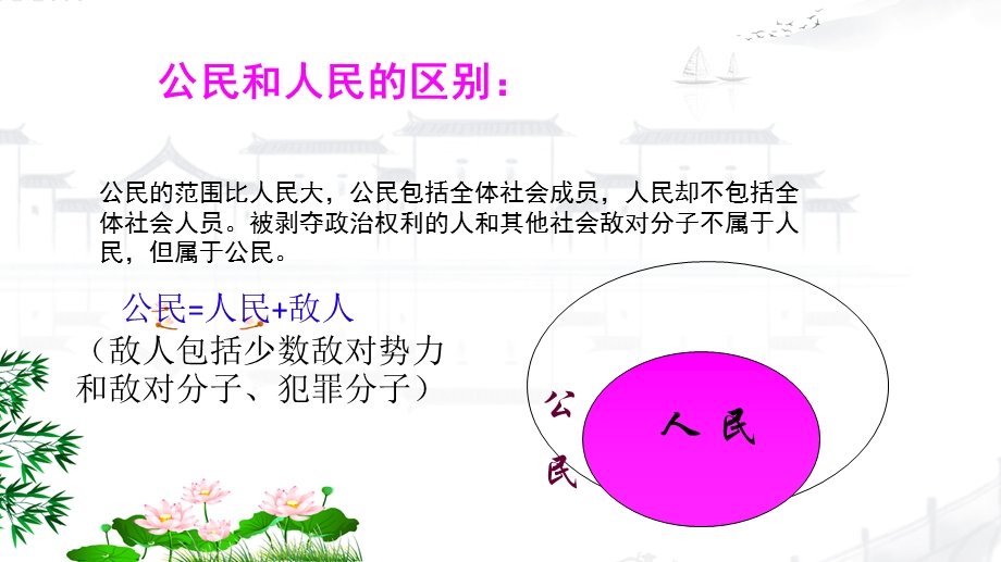 人教版道德和法治八下期中复习(共40张)课件.pptx_第3页