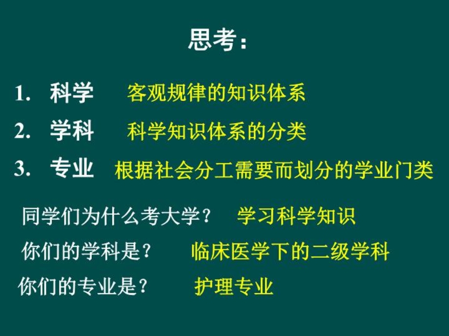 人文护理学教研室课件.ppt_第3页