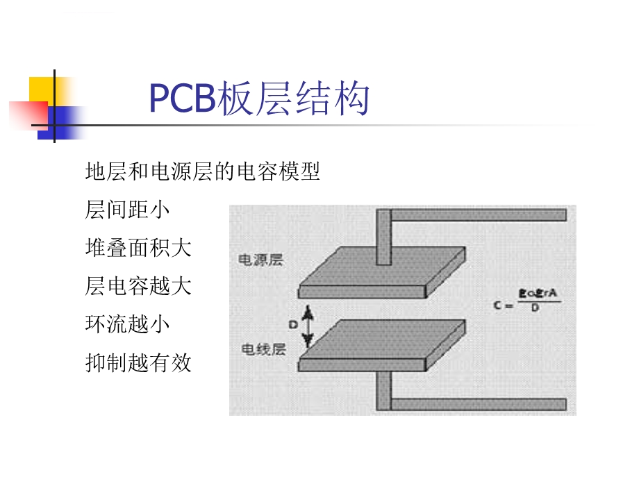 EMI相关PCB布局布线规则ppt课件.ppt_第2页