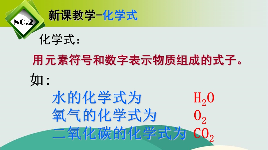 人教版九年级化学上册《化学式与化合价》高效课堂获奖课件(21)(vip).ppt_第3页