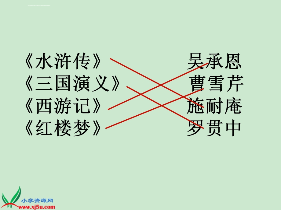 《三顾茅庐》PPT课件(苏教版四年级语文下册课件).ppt_第2页