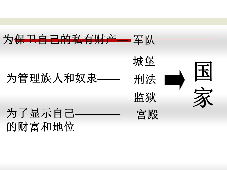 夏朝和商朝课件.ppt_第1页