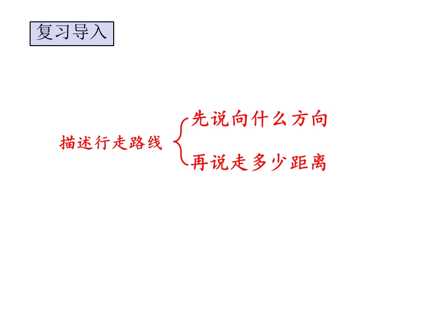 人教版六年级数学上册《位置与方向练习课》(练习五)课件.pptx_第3页