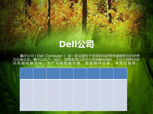 Dell的库存管理解读ppt课件.ppt