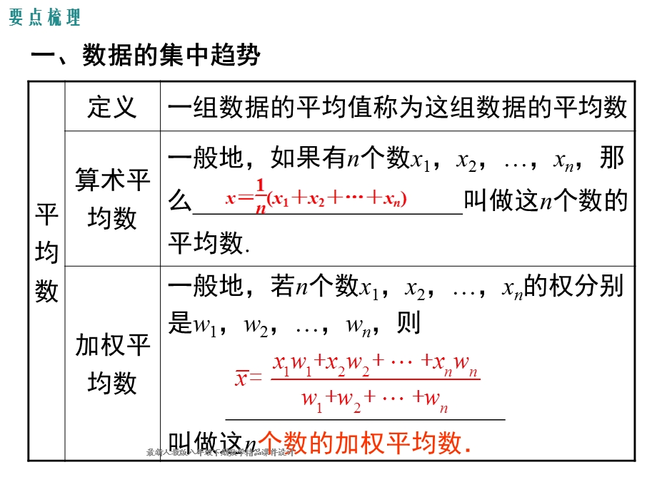 人教版八年级下册数学课件第二十章小结与复习.ppt_第2页