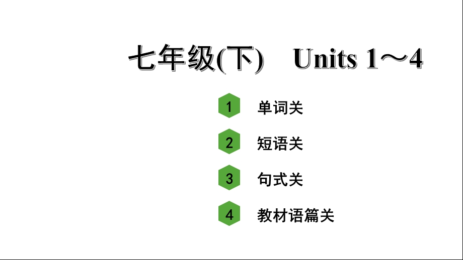 人教版中考英语词汇复习——七年级(下)Units1～4课件.ppt_第1页