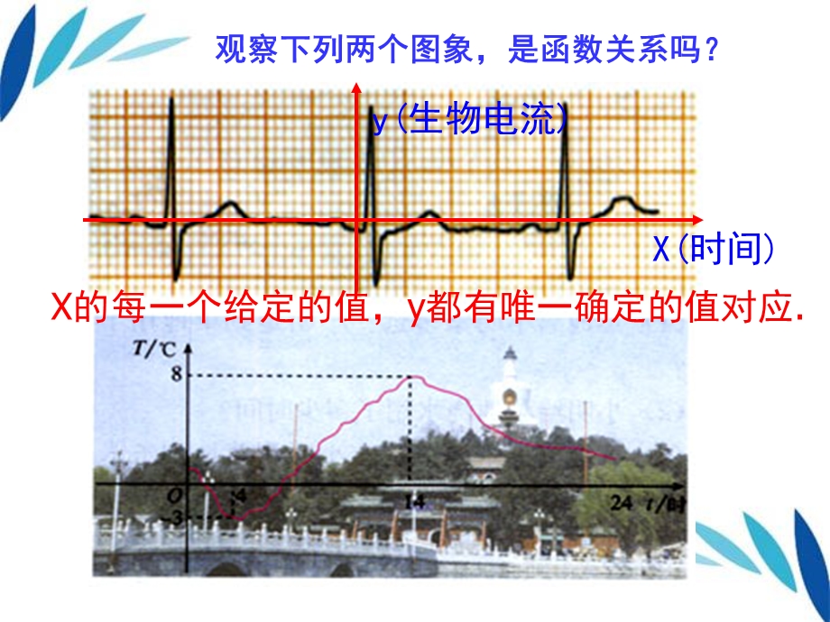 人教版八年级数学下册函数的图像(第一课时)课件.ppt_第2页