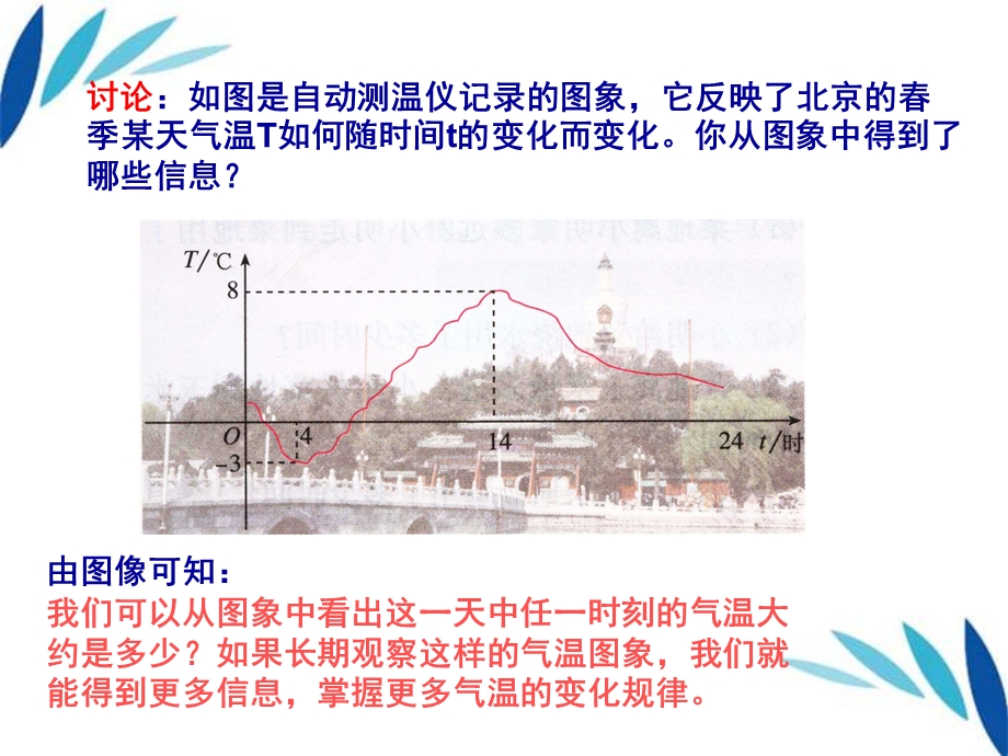 人教版八年级数学下册函数的图像(第一课时)课件.ppt_第3页