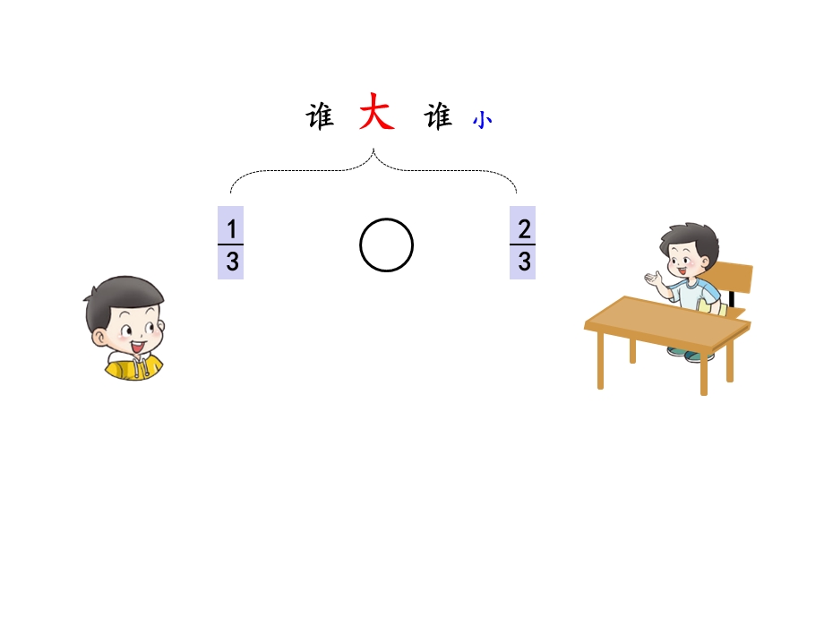 三年级上册数学课件8.2分数的大小比较(西师大版)(共17张PPT).pptx_第3页