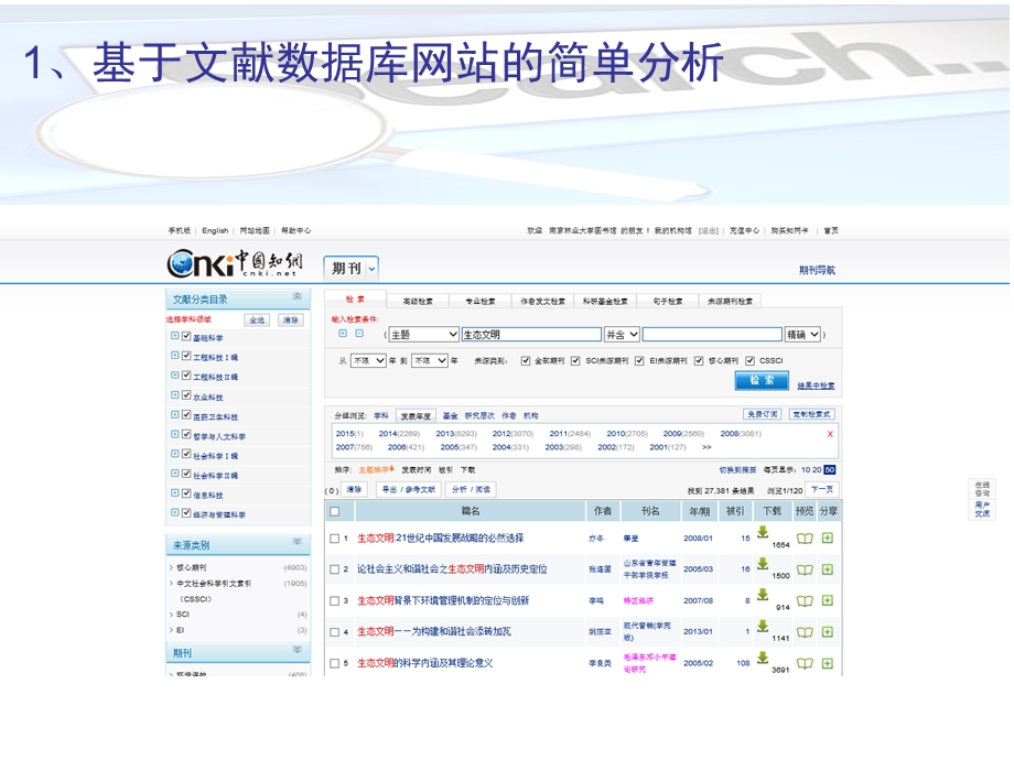 Histcite软件的介绍以及简单使用ppt课件.ppt_第3页