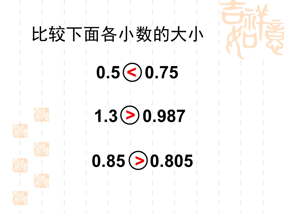 (苏教版)五年级数学下册分数与小数的互化ppt课件.ppt_第3页