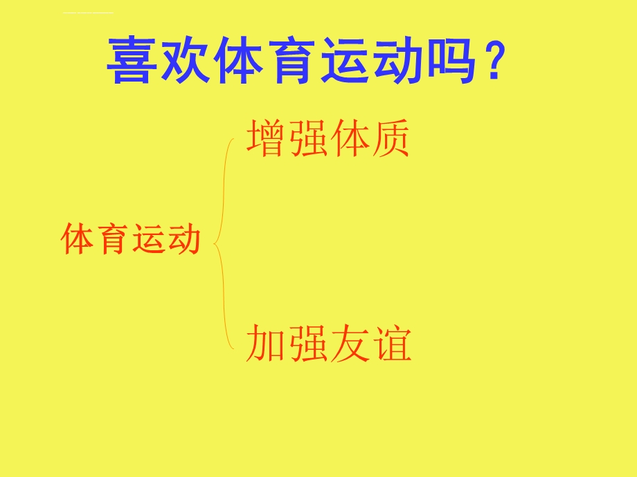 三年级数学数学广角简单的组合课件.ppt_第2页