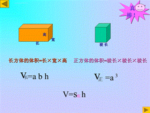 圆柱体积PPT课件.ppt