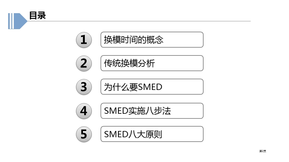 6讲快速换模ppt课件.pptx_第2页