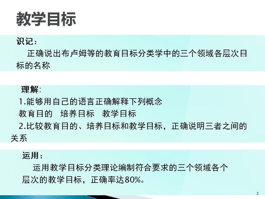 三章护理教育的目标体系课件.ppt_第2页