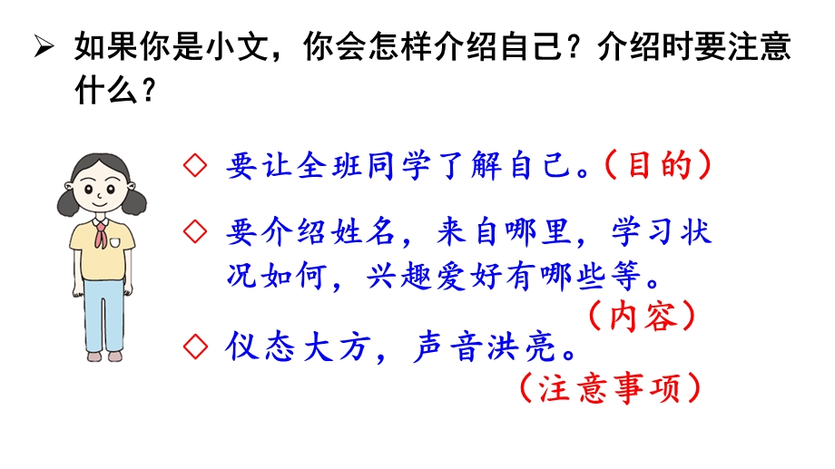 人教版部编小学四年级语文下册第七单元课件《口语交际：自我介绍》.ppt_第3页