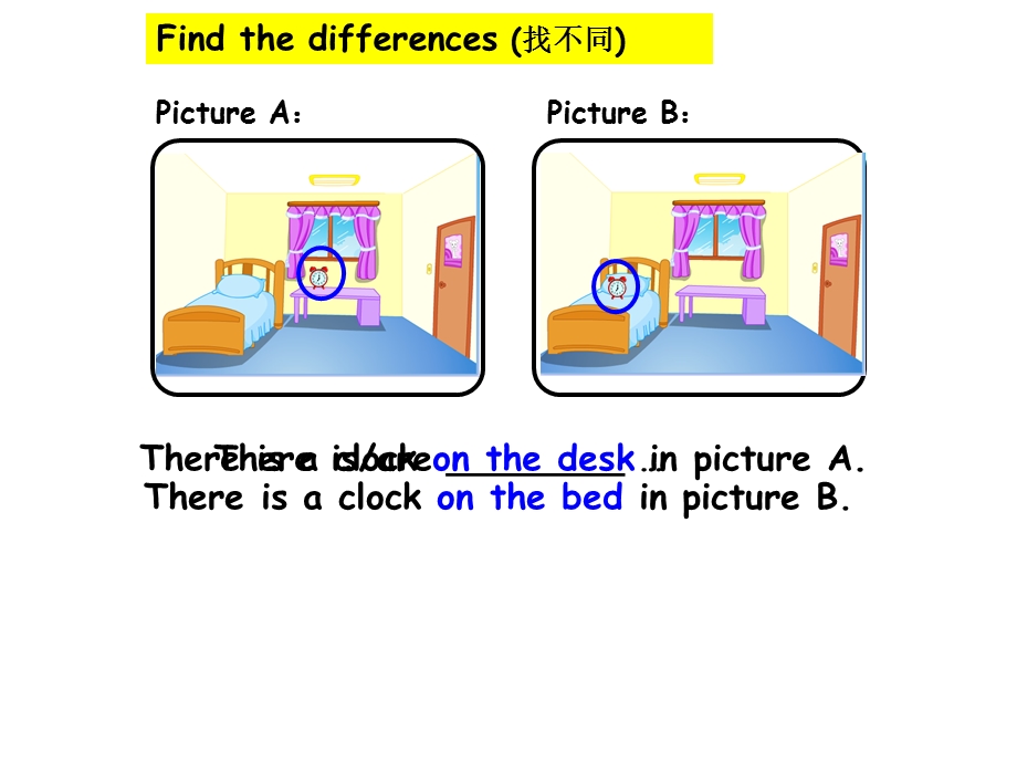 人教PEP版五年级英语上册Unit5BReadandwrite.ppt_第3页