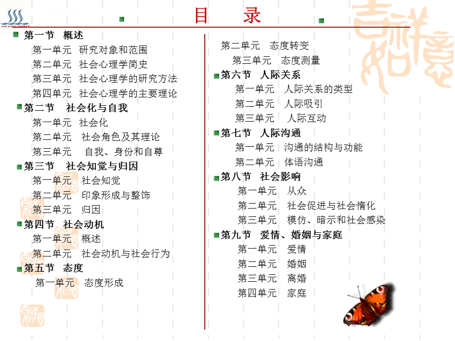 社会心理学ppt课件.ppt_第2页