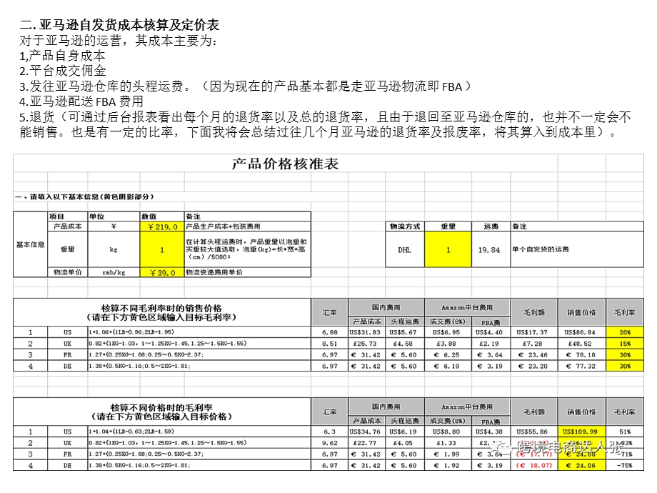 8个亚马逊成本利润表格ppt课件.pptx_第3页