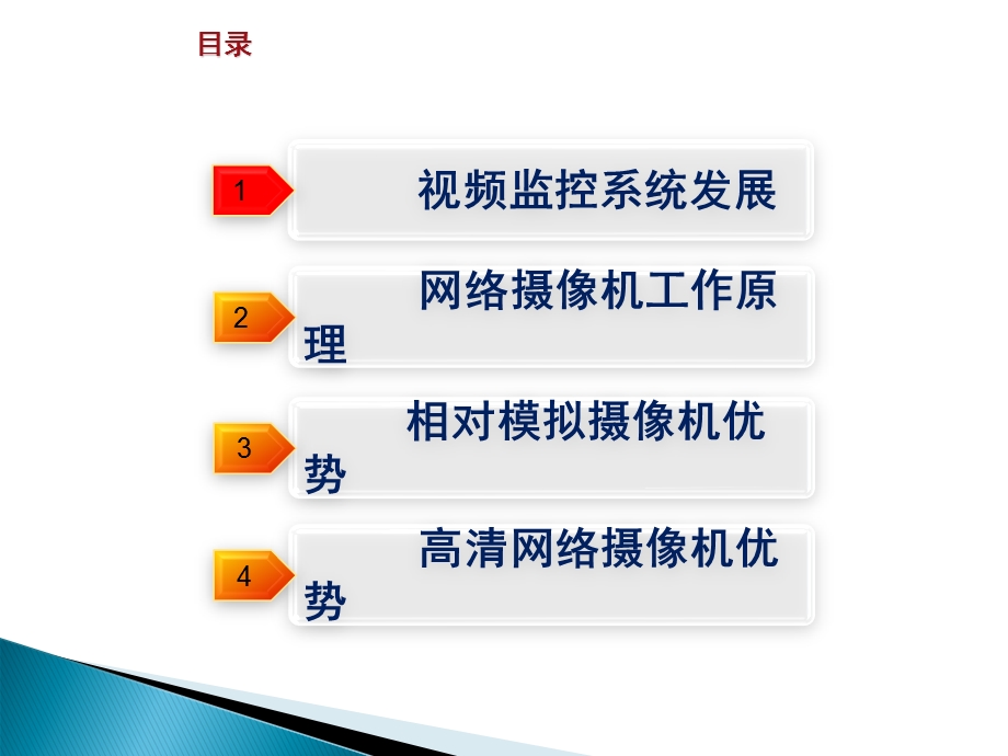 IPC基础知识介绍ppt课件.pptx_第2页