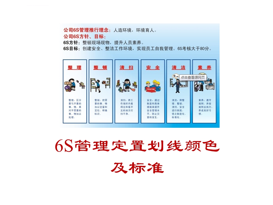 6S管理定置划线颜色及标准ppt课件.ppt_第1页