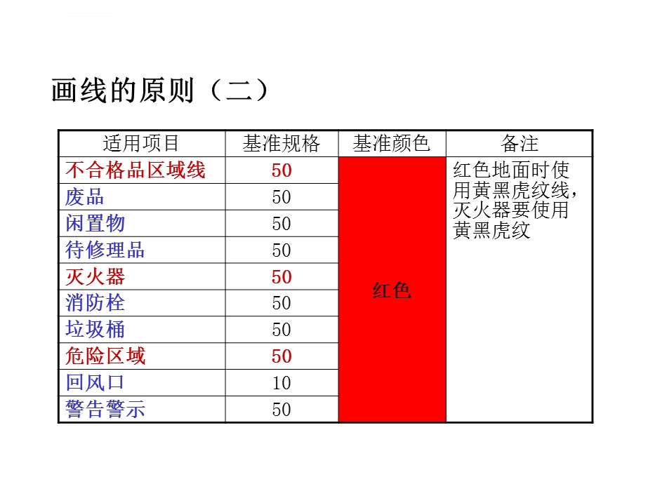 6S管理定置划线颜色及标准ppt课件.ppt_第3页