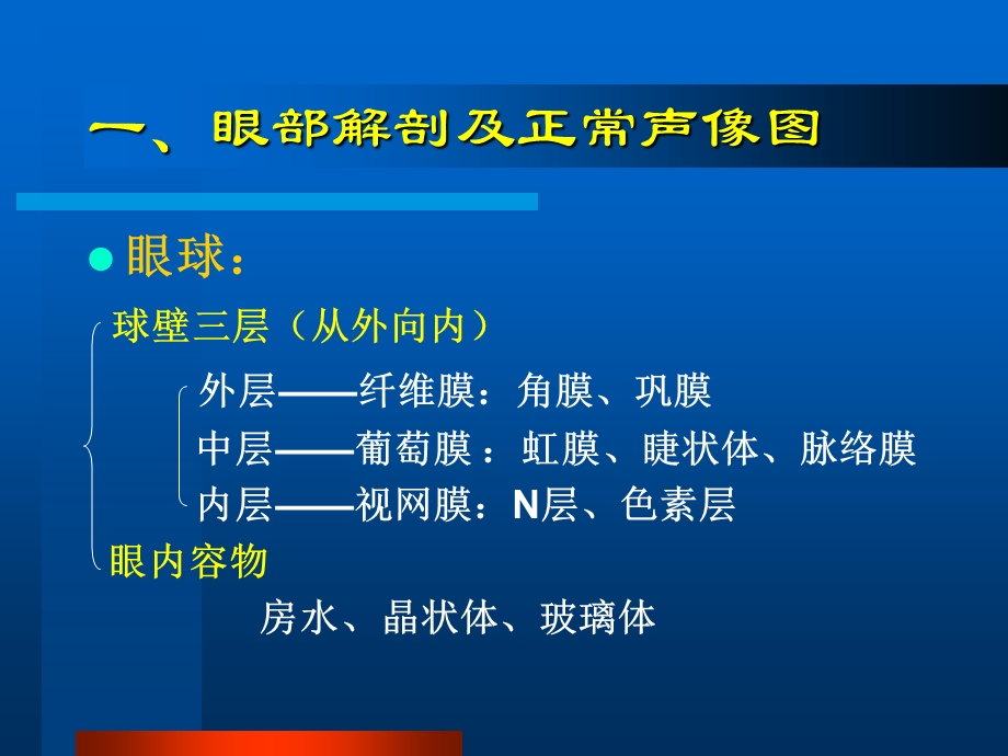 眼部常见病的超声诊断ppt课件.ppt_第3页