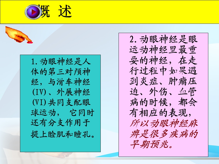 《动眼神经麻痹》PPT课件.ppt_第3页