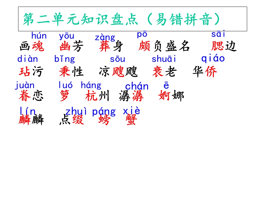 人教版五年级上册语文第二单元复习(含课堂练习)课件.ppt_第2页