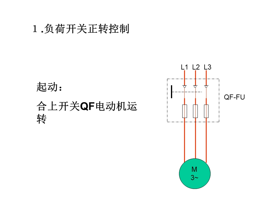 三相异步电动机的正转控制线路课件.ppt_第3页