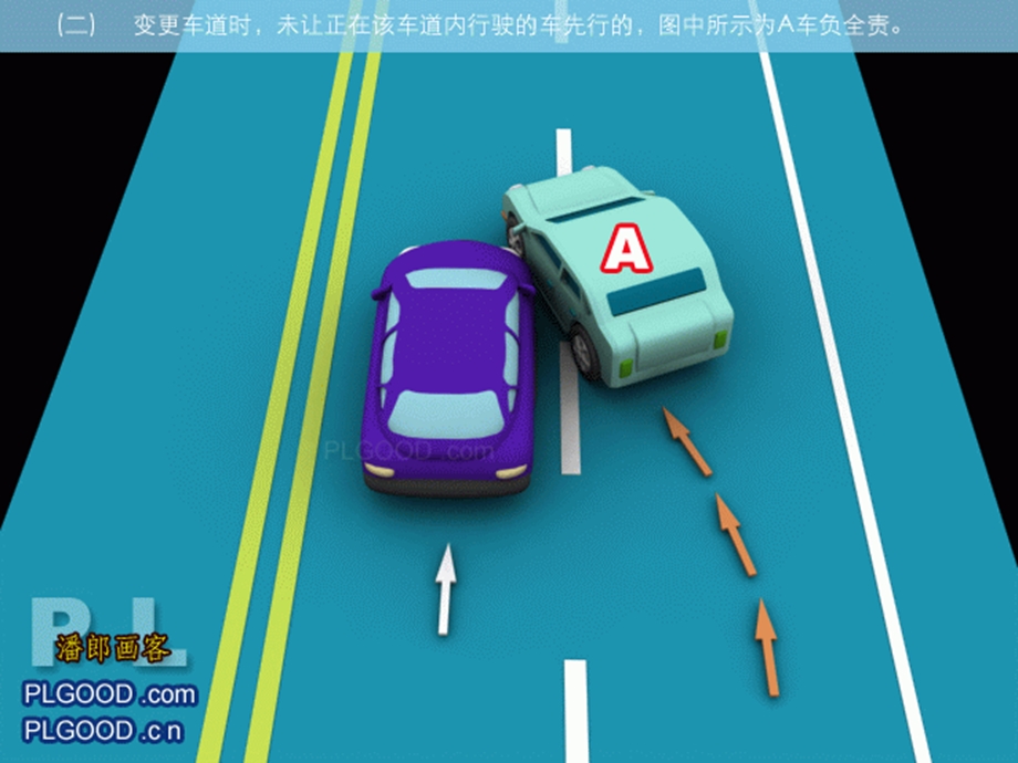 交通事故案例分析及事故责任划分教程课件.pptx_第2页