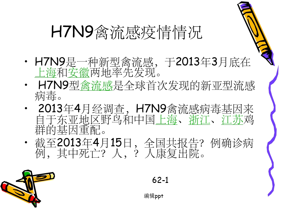 人感染H7N9禽流感医院感染预防控制课件.ppt_第2页