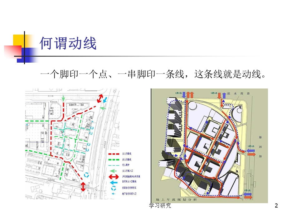 人流动线分析(技术材料)课件.ppt_第2页