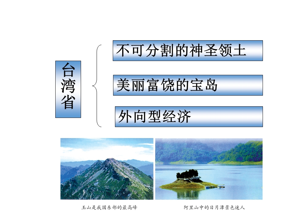 人教版八年级下册地理74祖国神圣的领土——台湾省(共32张)课件.ppt_第2页